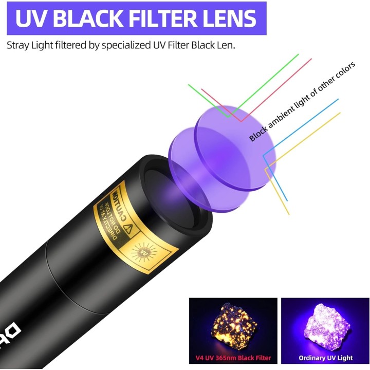 Lampada UV 365nm ( vedi come acqustare su Amazon )