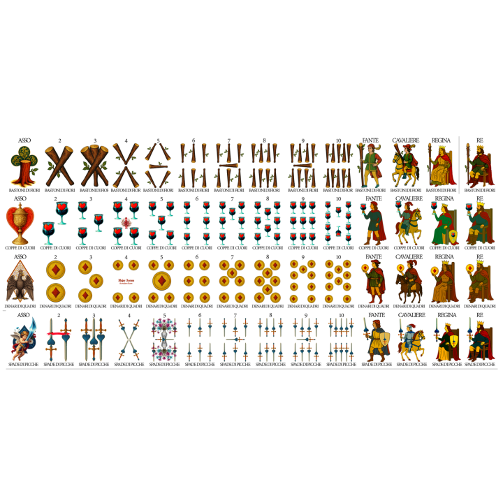 Tarocchi del Surrealismo – Mazzo Artistico Unico - Carte per divinazione