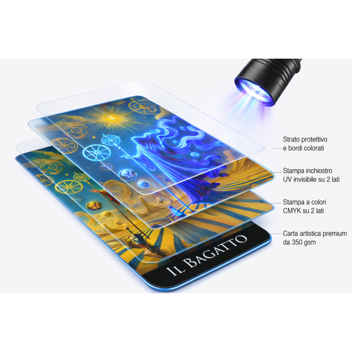 Tarocchi del Surrealismo – Mazzo Artistico Unico - Carte per divinazione